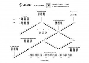 Шинопровод Lightstar Barra 502028