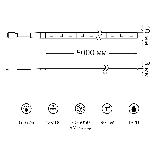 LED лента Gauss Basic BT011