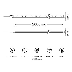 LED лента Gauss Basic BT084