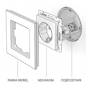 Розетка Werkel W1171108/ Розетка с заземлением и шторками (черный матовый)