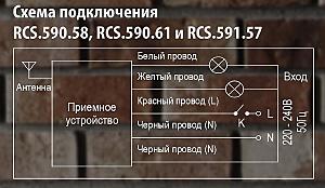 Выключатель настенный ДУ 2*1000Вт IMEX RCS.590.58