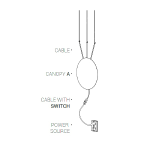 Кабель 1,5 м. с выключателем Nowodvorski Cameleon Cable with switch 8611