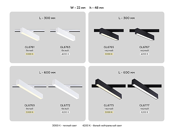 Трековый светильник Ambrella Track System GL6765