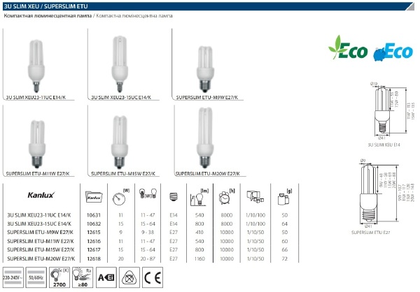 Лампа люминесцентная Kanlux Superslim 12615