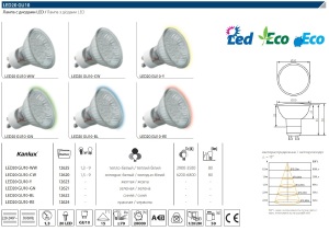 Светодиодная лампа Kanlux Led20 12620